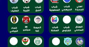 الحديدة : فرع كرة القدم يعلن مواعيد مباريات بطولة هائل سعيد للأندية